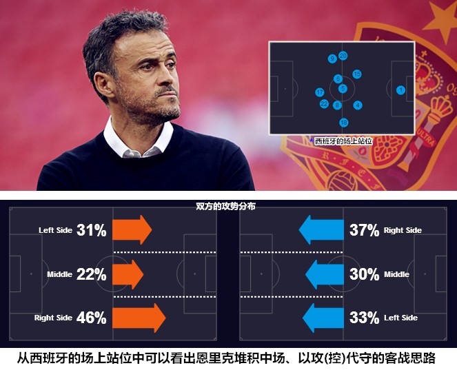  罗马中场铁闸停赛，球队防守体系面临考验  