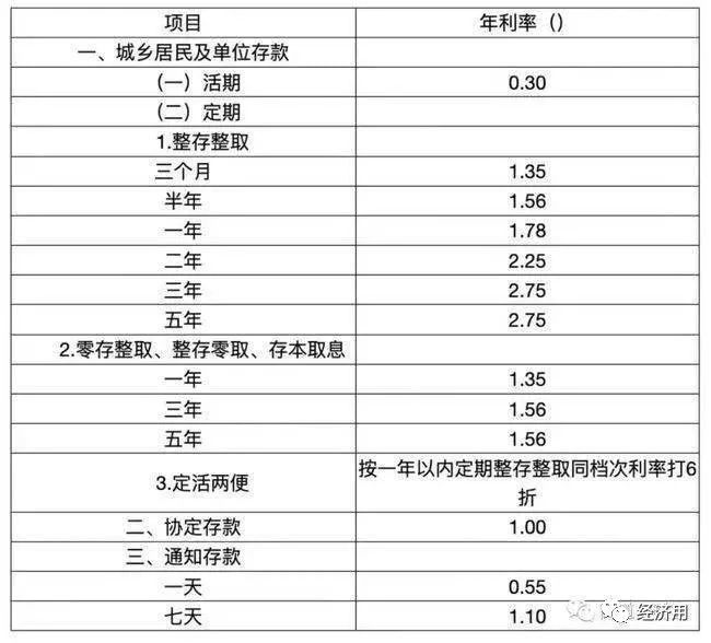  德甲新规实施限制球队薪资帽  